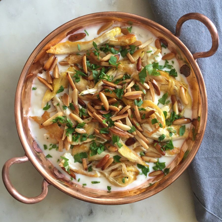 Meat Shawerma Fatteh