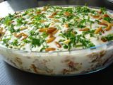 Mix Shawerma Fatteh