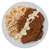 Escalope Pane Platter