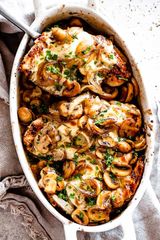 Grilled Chicken Breasts With Mushroom Platter