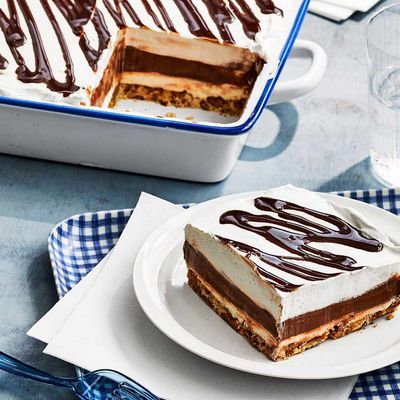 Chocolate Delight