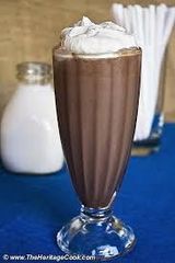 Chocolate Milkshake