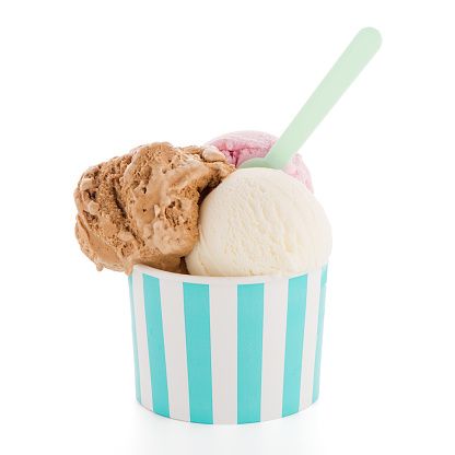 Cup With 2 Scoops Of Ice Cream