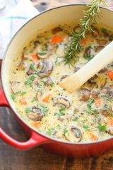 Chicken Soup With Mushrooms And Cream