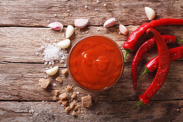 Sriracha Sauce