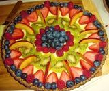 Fruit Pie