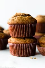 Banana Bread Muffin