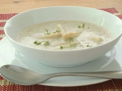 Chicken With Mushroom And Cream Soup