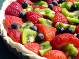 Fruit Pie