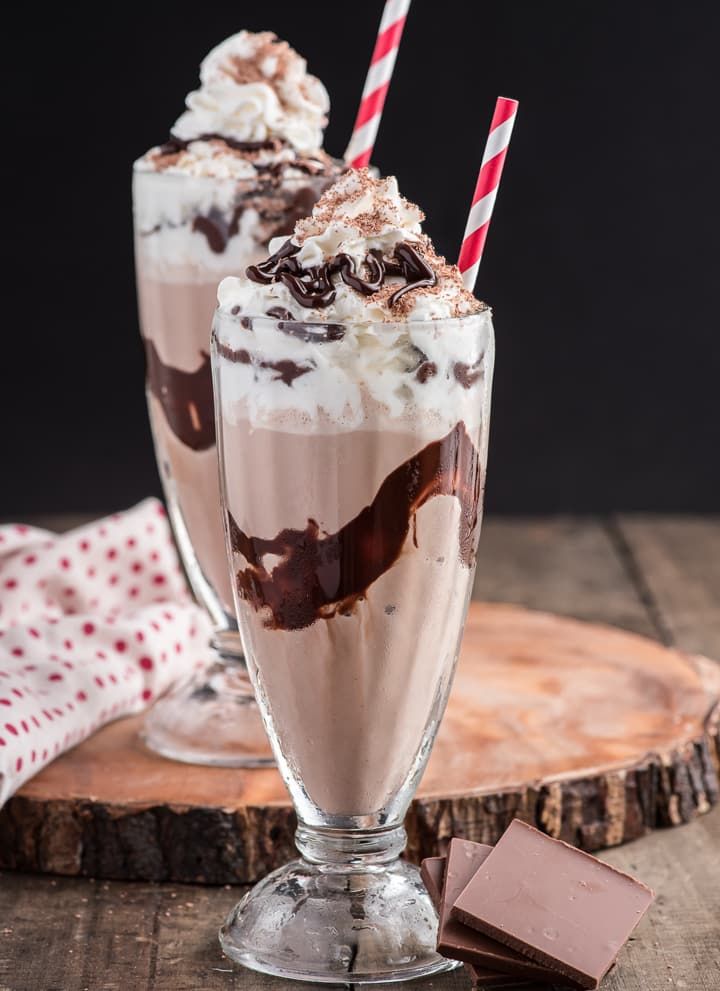 Chocolate MilkShake