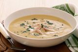 Chicken With Cream Soup