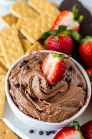 Fruity Chocolate Spread