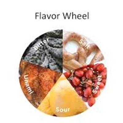 EXTRA FLAVOR