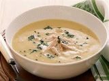 Chicken And Mushroom Soup