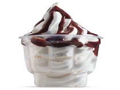 Chocolate Sundae Ice Cream