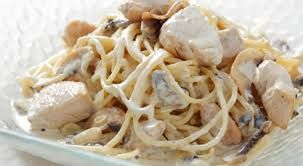 Spaghetti With Chicken And Mushroom
