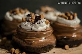 Jar Nutella