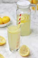 Lemon Juice