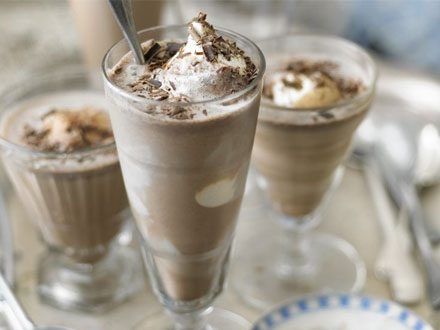 Mocha Milkshake