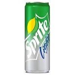 Sprite Light Soda Can