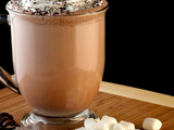 Iced Mocha