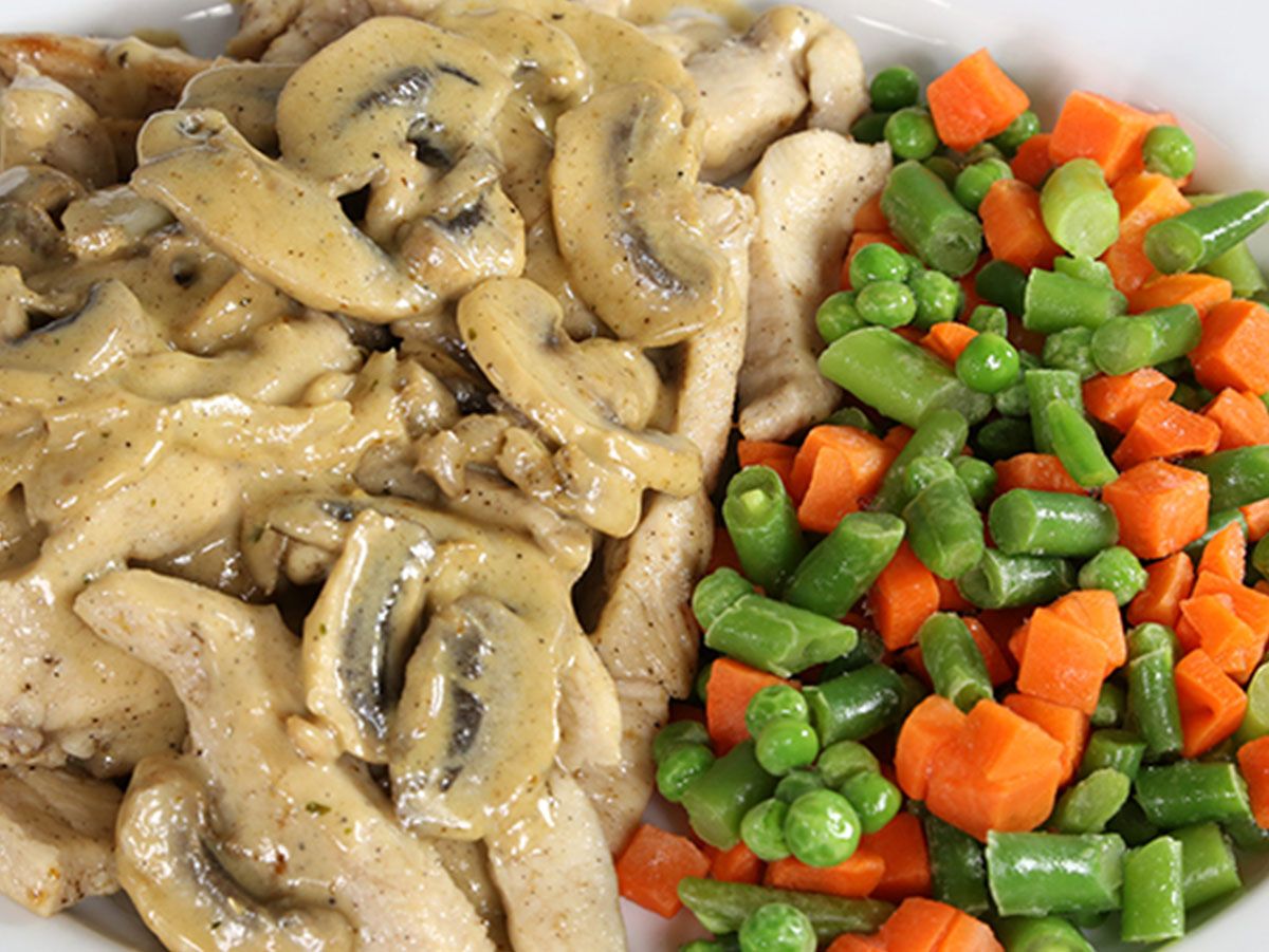 Fungi chicken