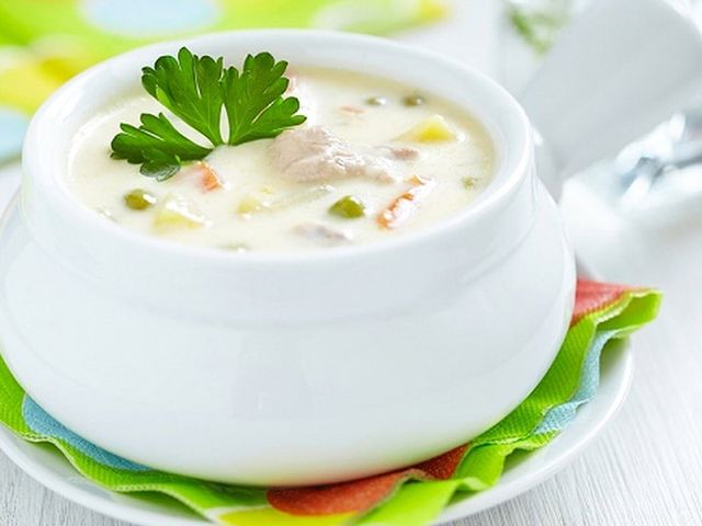 Chicken Mushroom Soup