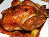 Charcoal Grilled Chicken
