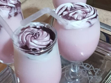 Blueberry Cheesecake Milkshake