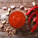Sriracha Sauce