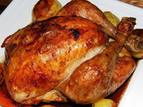 Fried Chicken