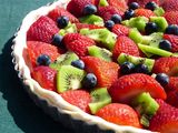 Fruits Pie